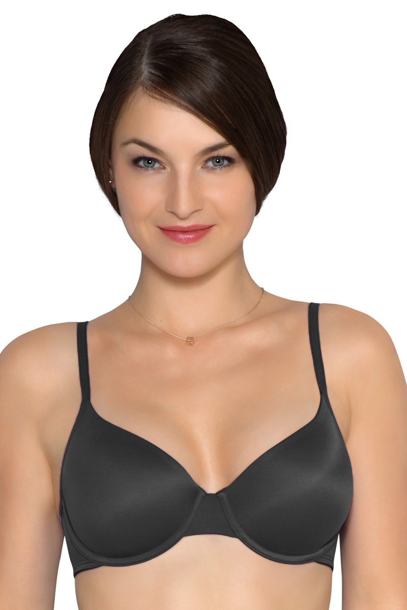 Breast Shapes & Recommended Bra Types